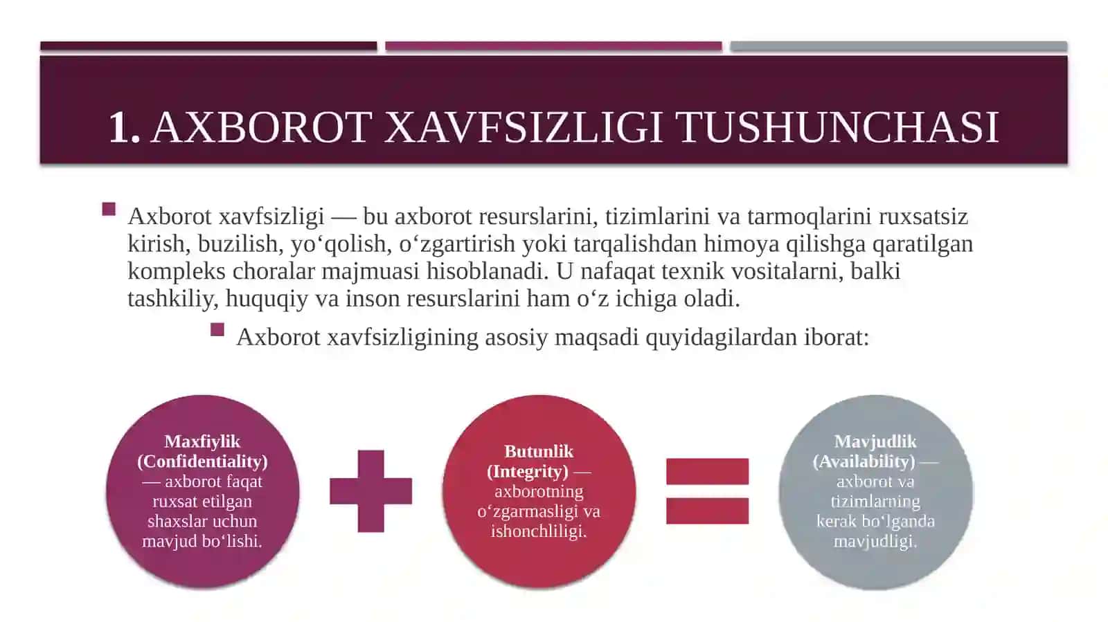 Axborot havfsizligi tushunchasi 4