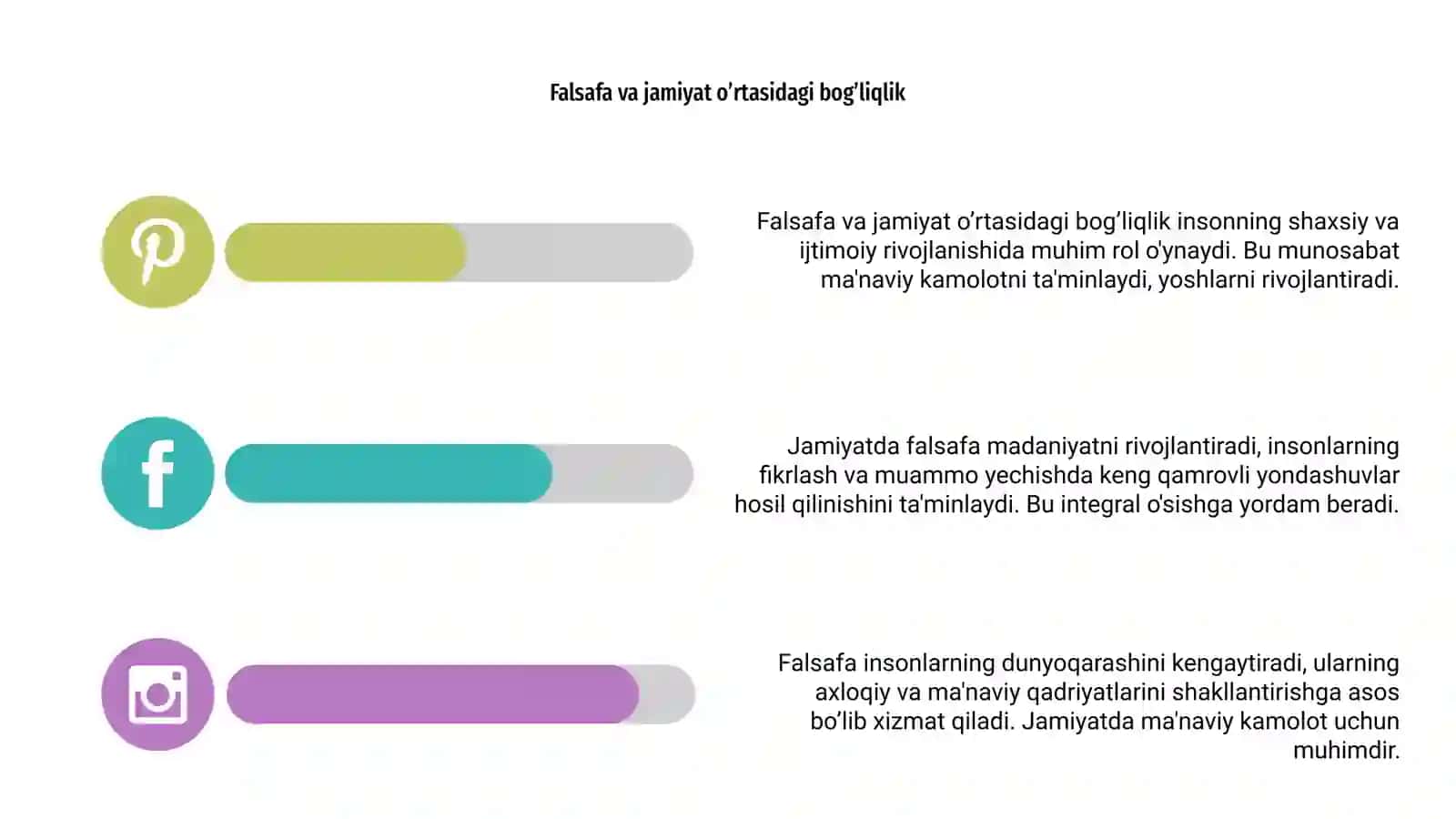 Falsafa tushunchasi va tarixi 4