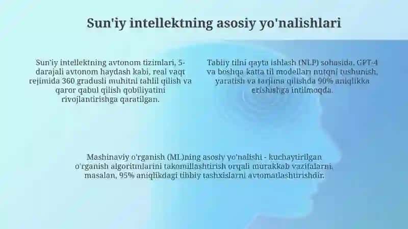 Sun'iy intellektning kelajagi 4
