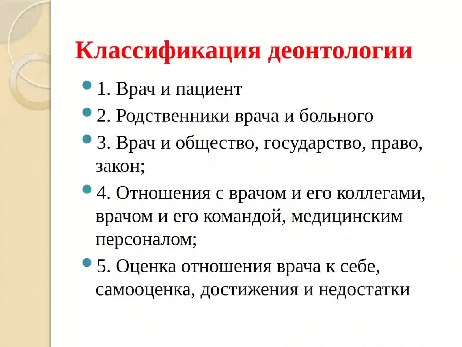 Деонтология (Врачебная этика и деонтология) 4