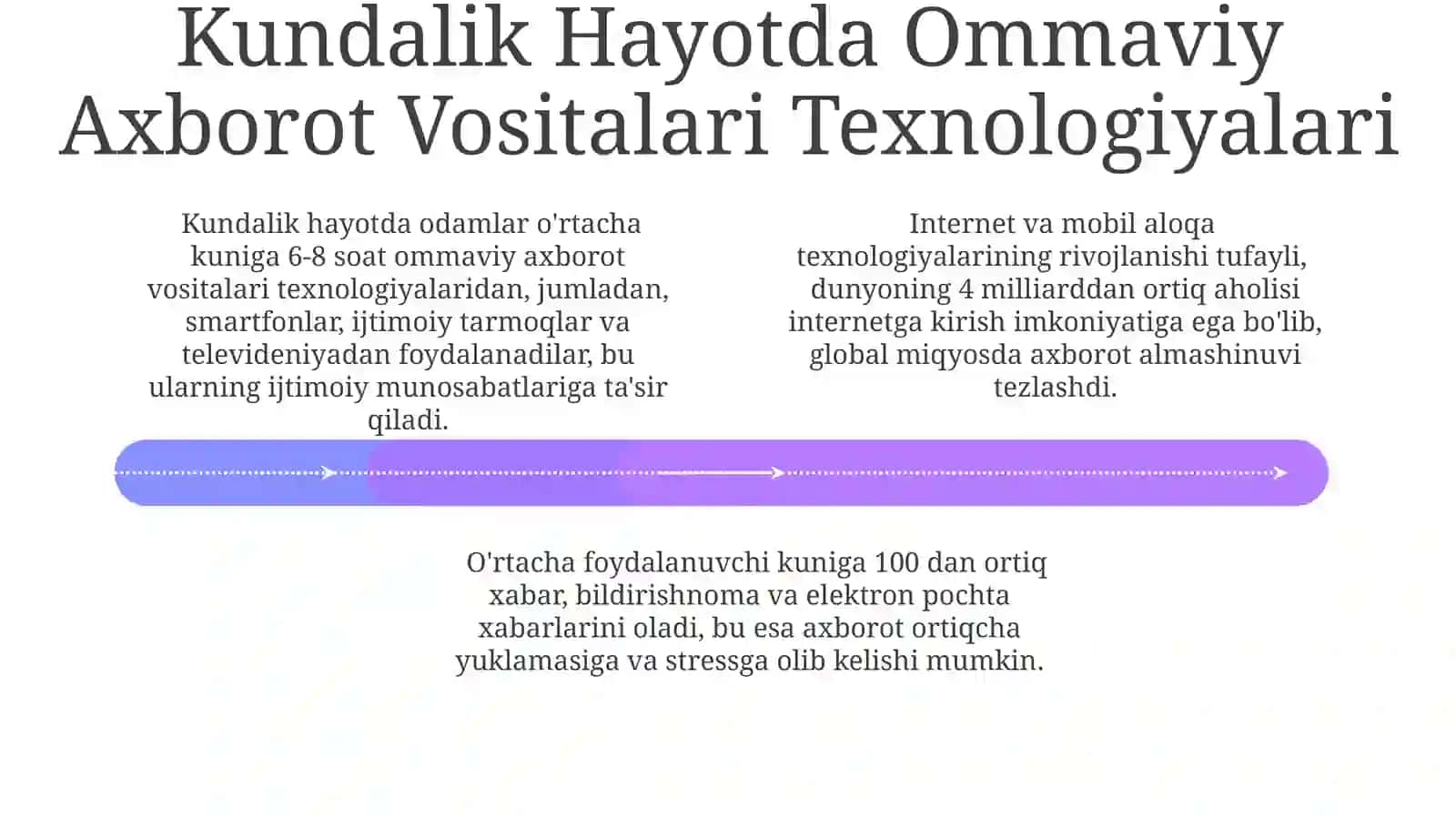 Media texnologiyalar kundalik xayoti 4