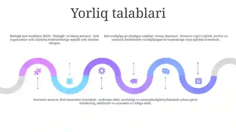 Biologik Faol Moddalarning Ishlatilishidagi Nazorat 4