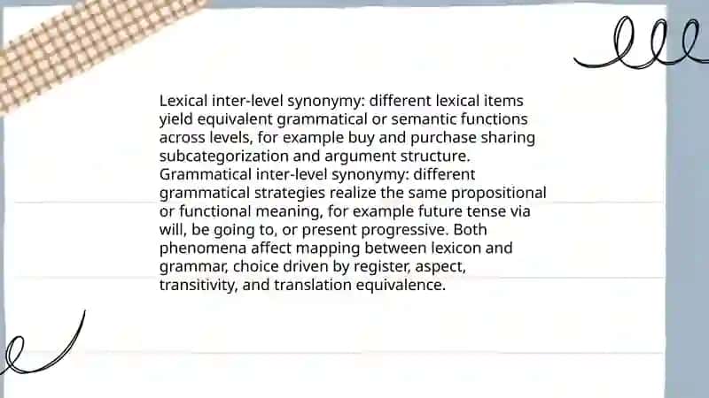 Inter level synonym and inter and language correspondence 4