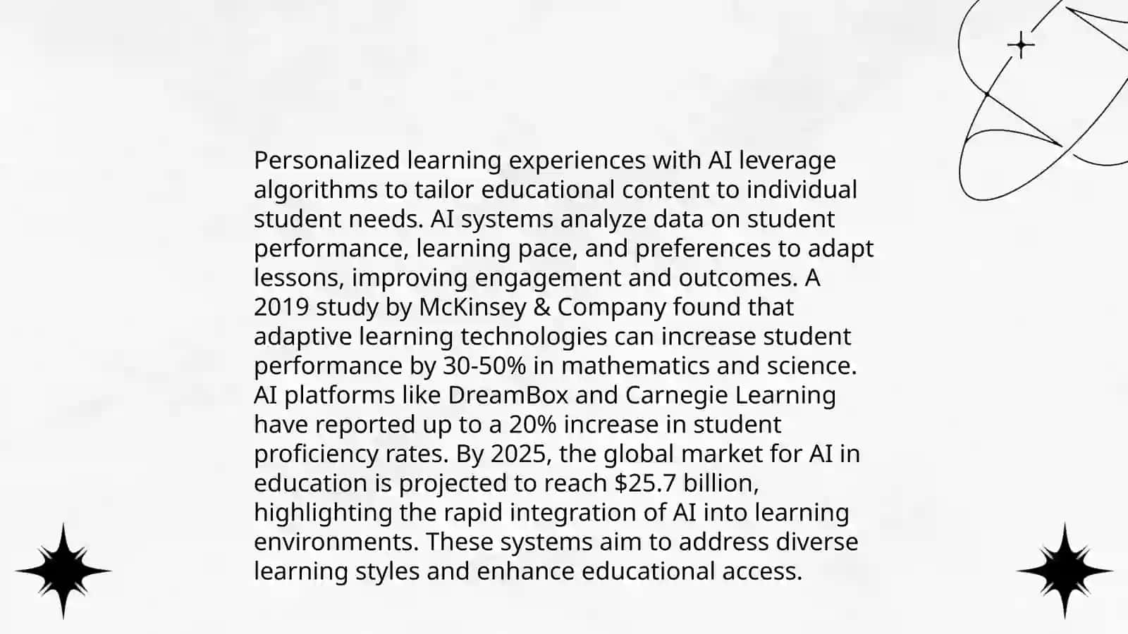 Role of AI in learning English language 4