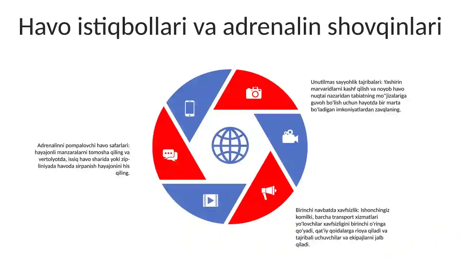 Turistlarga No Odatiy Transport Xizmati 4