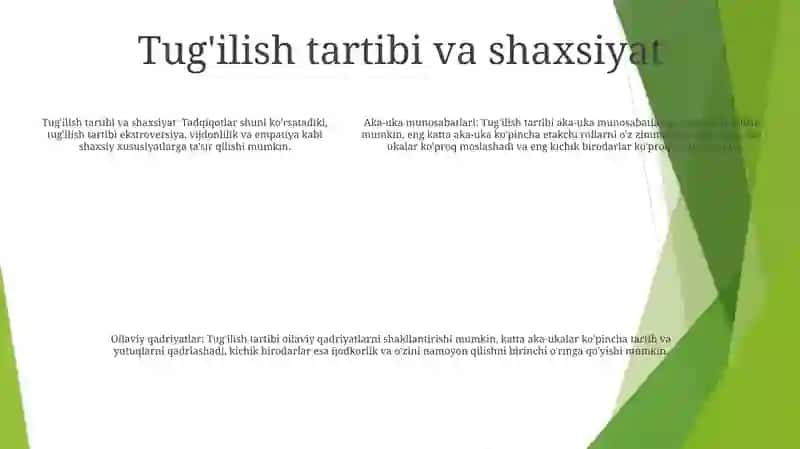 Sibling Maqomining Oilaviy Munosabatlarga O‘Zaro Ta‘Siri 4