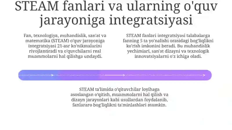 STEAM ta’limining mohiyati va afzalliklari 4