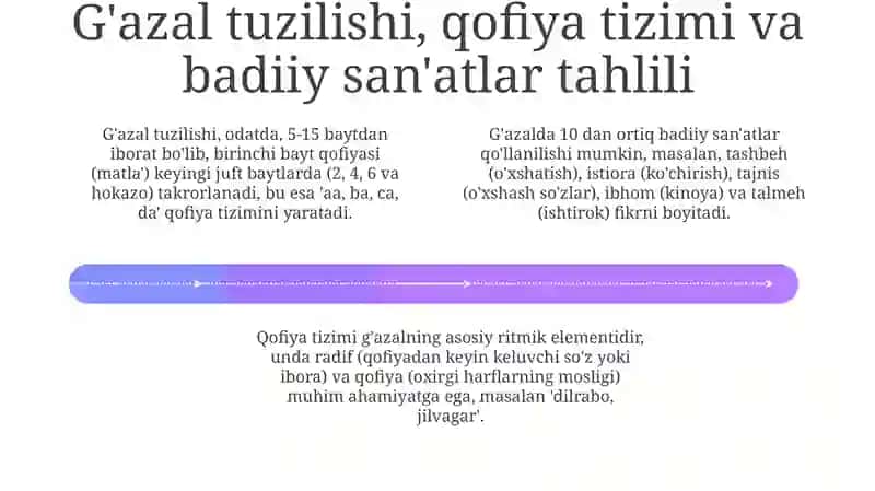 Erkin Vohidov G'azallari Tahlili 4
