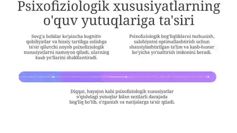 Sovg'a qobiliyatli bolalarning kognitiv va emotsional profillari 4