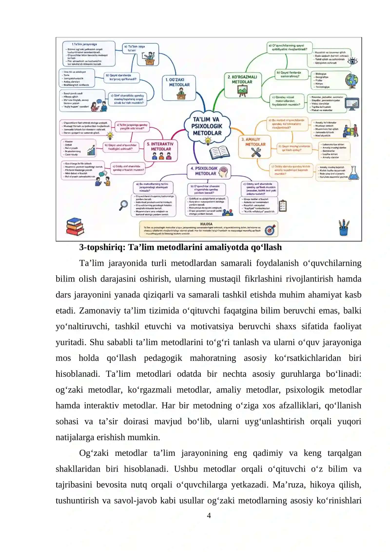 Psixik jarayonlar 4