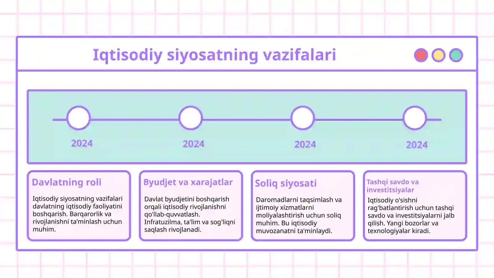 Davlat boshqaruvida iqtisodiy siyosat 4