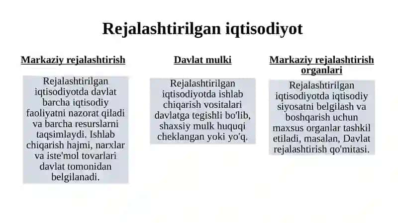 Iqtisodiyotning tamoyillari 4