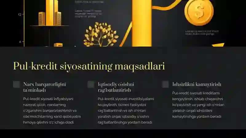 Pul-kredit siyosati 4