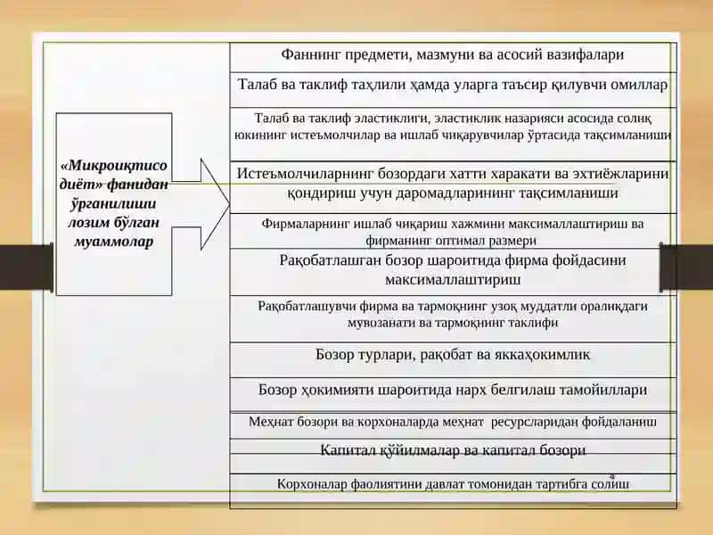 Iqtisodiy bazis tushunchalar 4