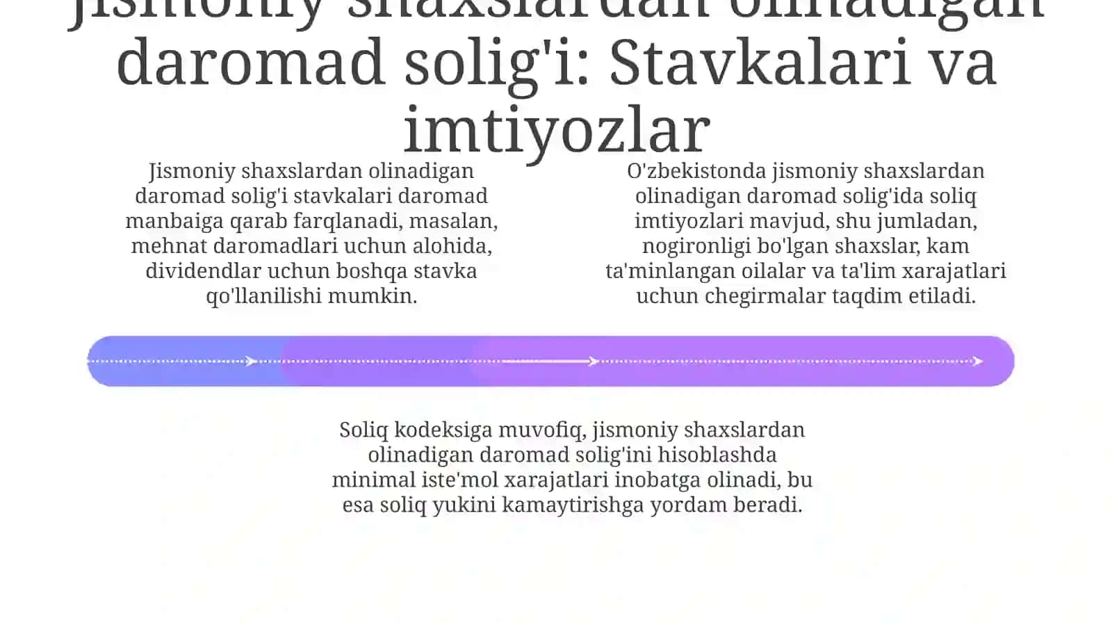 Foyda solig'i 4
