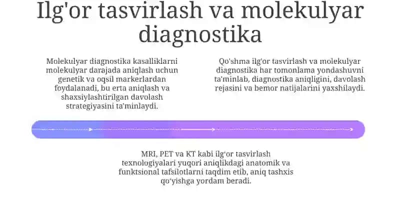 Tasvirlash Texnologiyalari 4