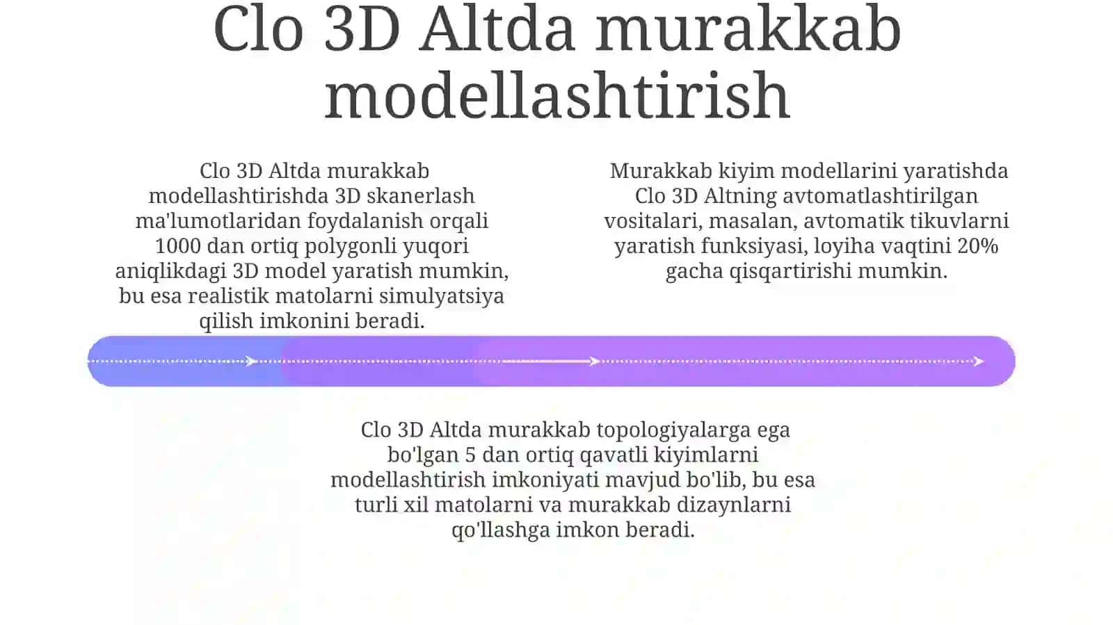 Clo 3D ALT bilan tanishuv 4