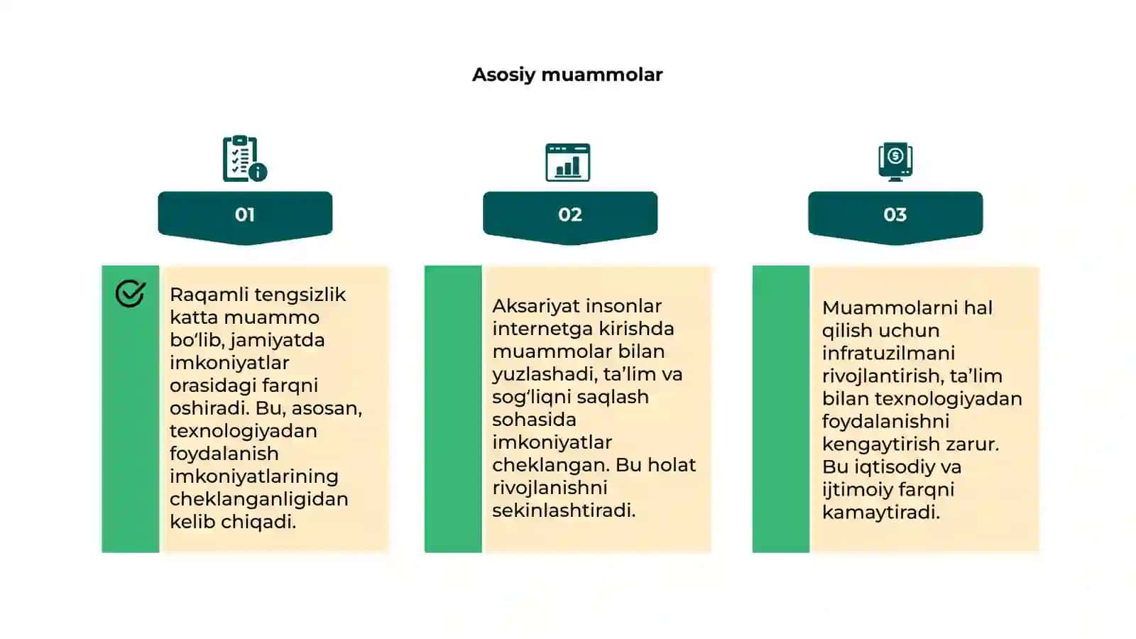 Raqamli tengsizlik 4