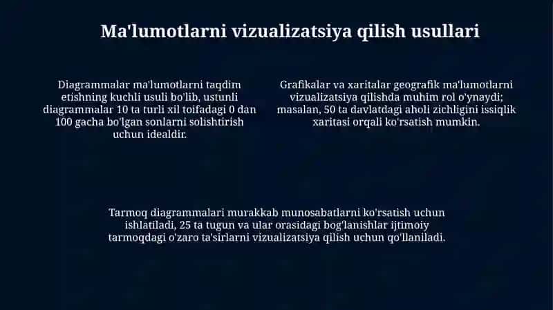 Infografikani yaratish texnologiyalari 4