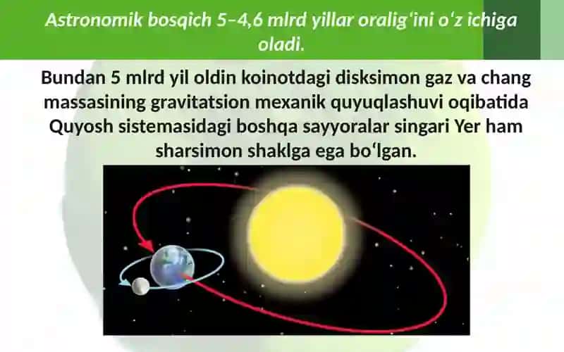 Yer yuzi tabiatining rivojlanish tarixi. 4