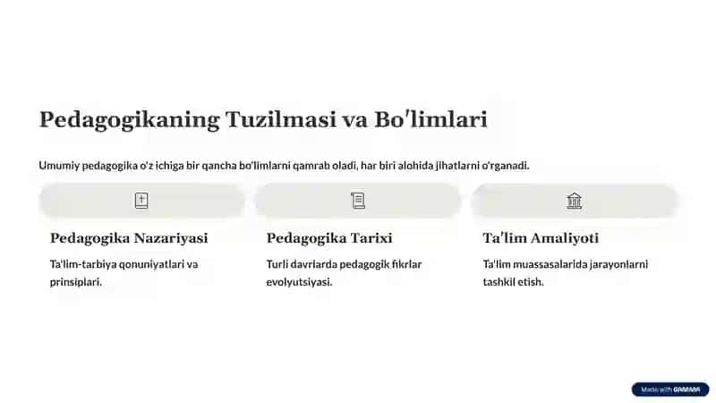 Umumiy Pedagogika: Ta'lim va Tarbiyaning Asoslari 4