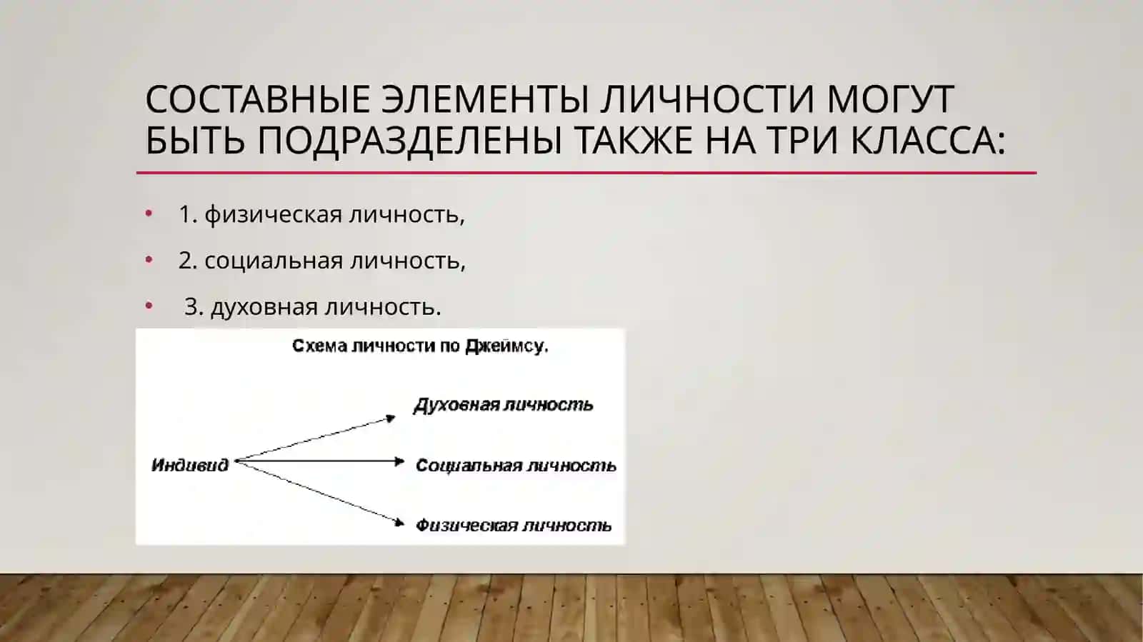 Физическое «я» 4