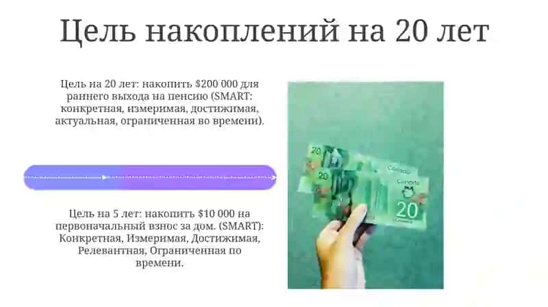 Цели накоплений по методу SMART 4