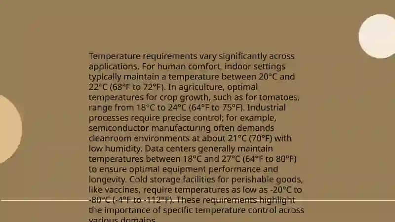 Climate requirement of plants 4