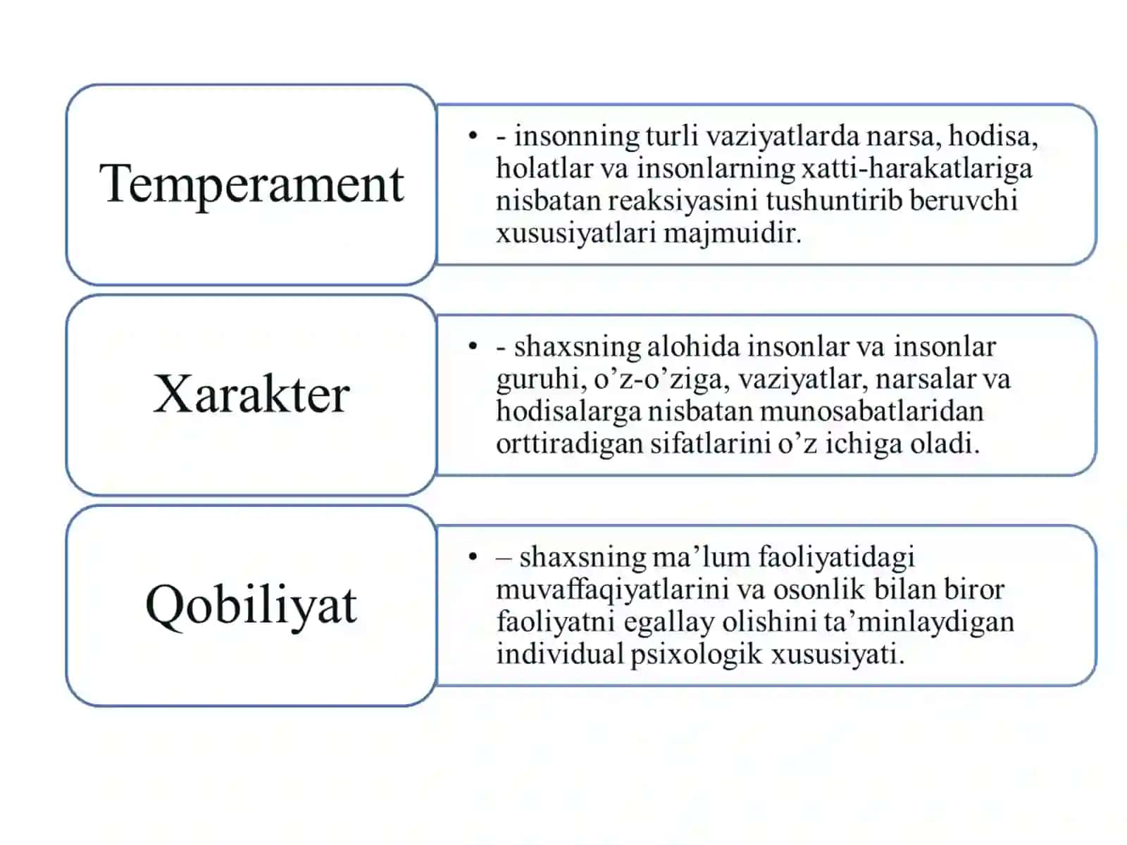 SHAXSNING INDIVIDUAL PSIXOLOGIK XUSUSIYATLARI 4