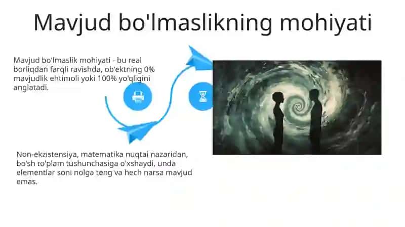 Ong va ongsizlik 4