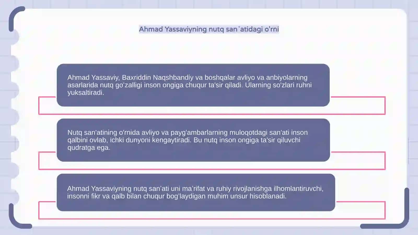 Avliyo va anbiyolarning nutq goʻzalligi haqida kirish 4