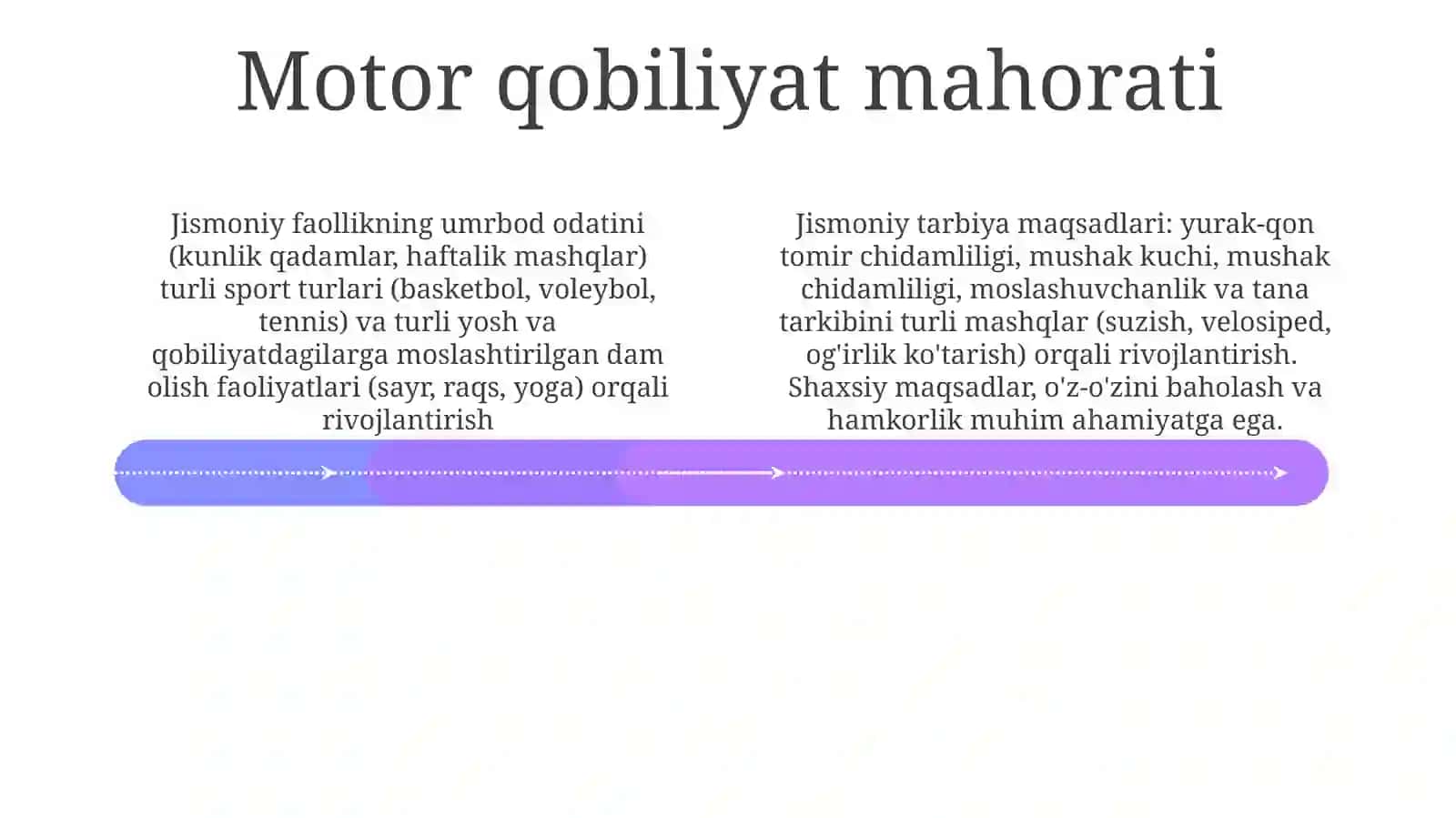 Jismoniytarbiyafaniningmaqsadihamdavazifalari 4