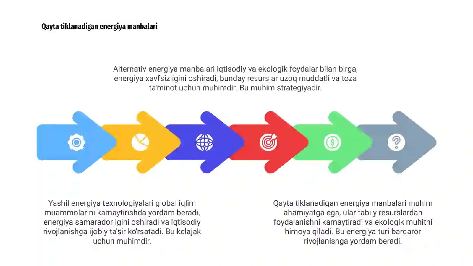 Alternativ Energeriyaning Muhimligi 4