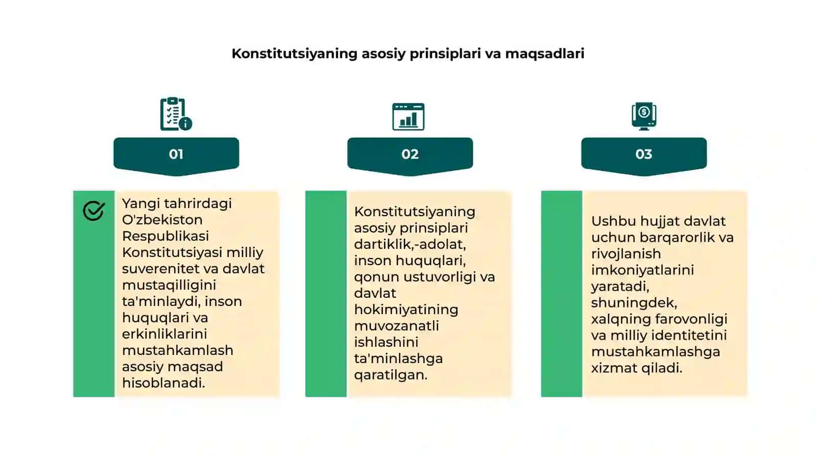 O'zbekiston Respublikasi yangi konstitutsiyasi 4