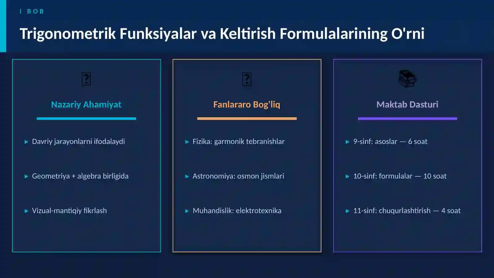 Keltirish formulalari 4