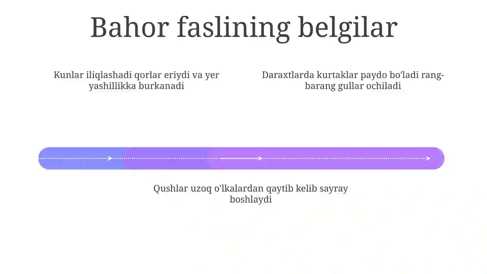Bahor keldi 4