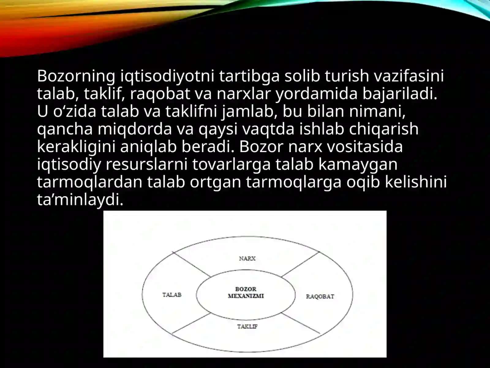 BOZOR MUVOZANATI. MAKSIMAL VA MINIMAL NARXLAR 4