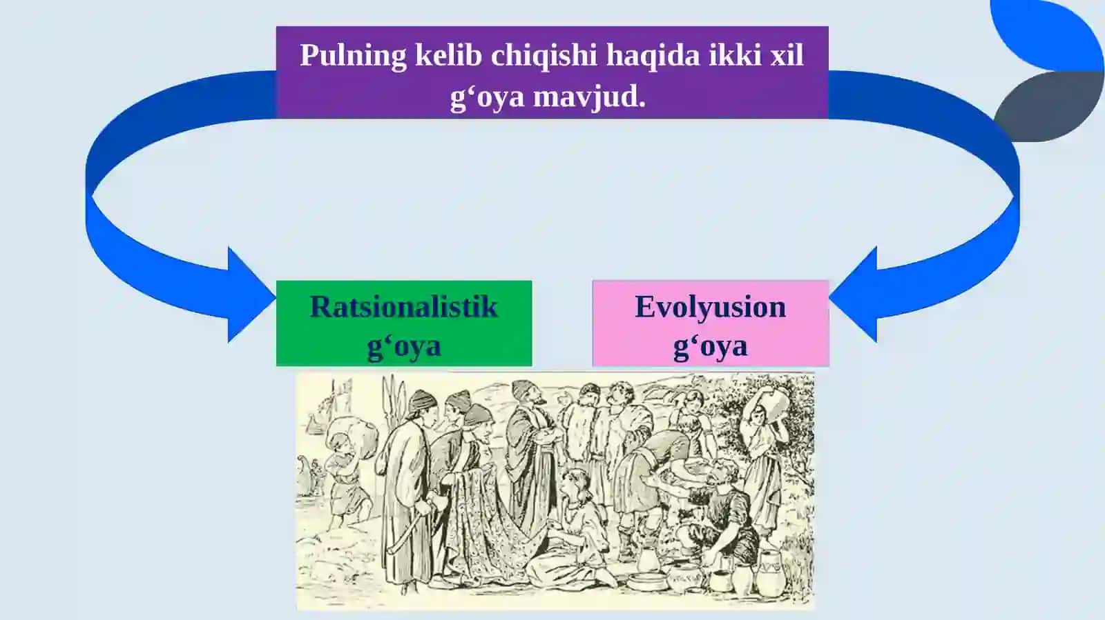 Pul bozorida muvozanat 4