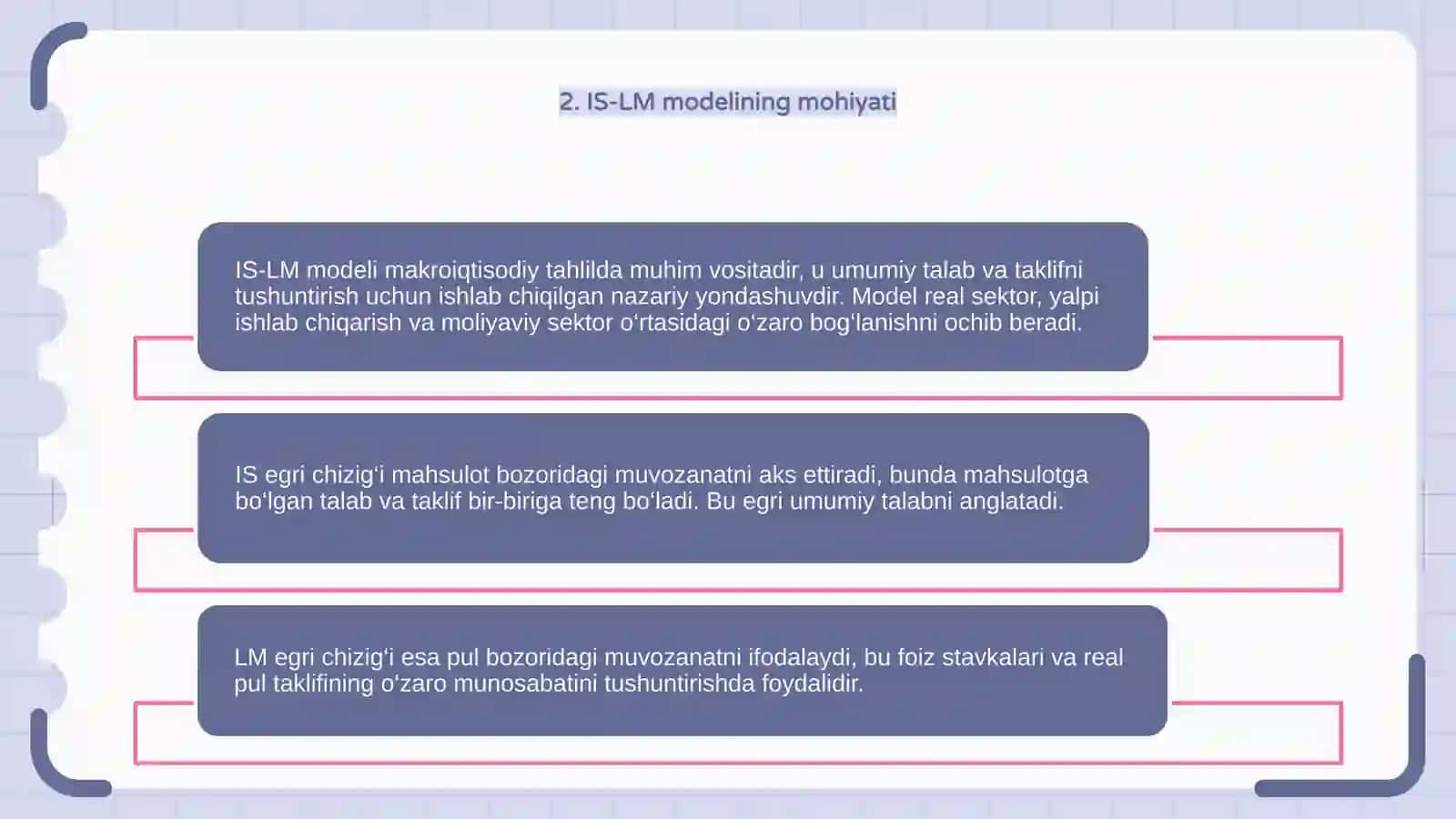 IS-LM modelining shakllanishi va tadbiqi 4