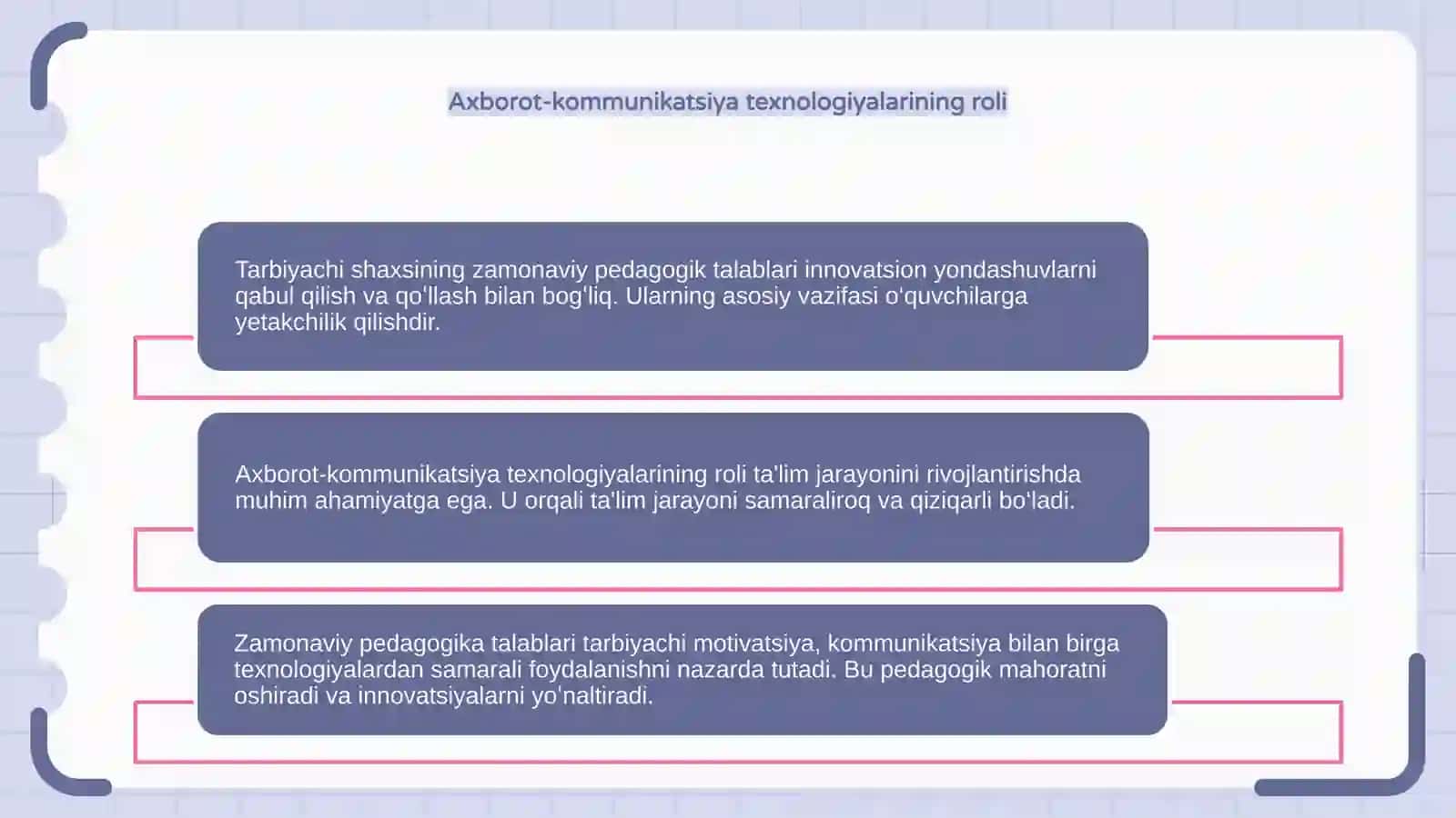 Zamonaviy pedagogik talablari 4