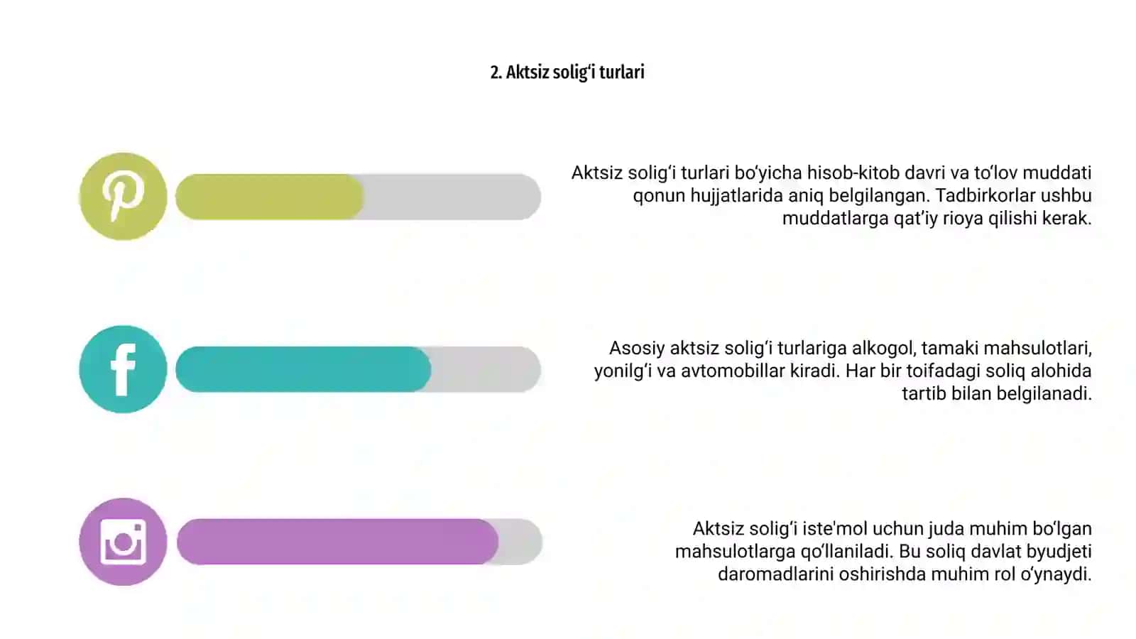 Aktsiz solig'i ni hisoblash va byudjetga to'lash tartibi 4