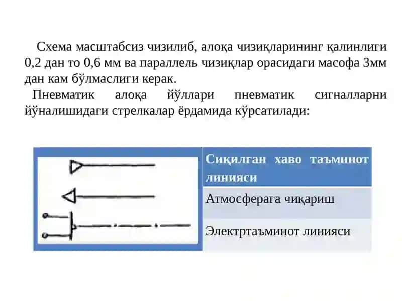 Принципиал пневматик схемалар 4