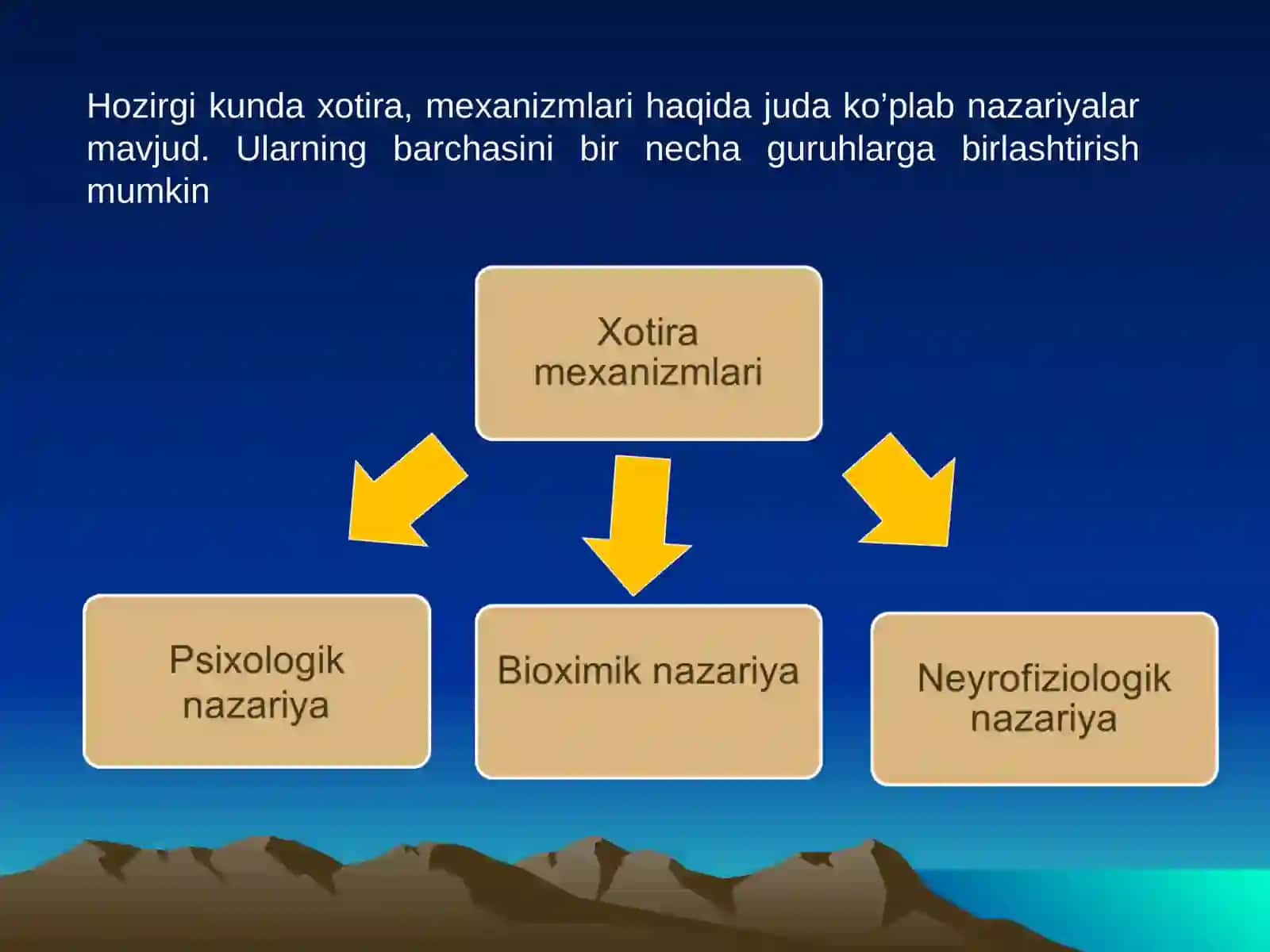 Хотира 4
