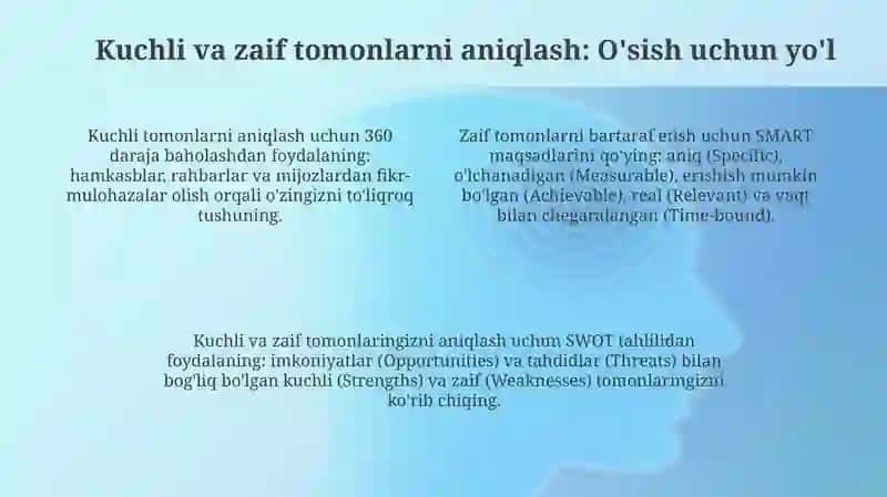 Qobiliyatlarni qayta baholash 4