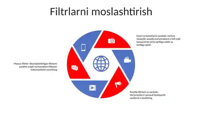 Excel Dasturida Ma'Lumotlarni Filtrlash Va Tartiblash 4
