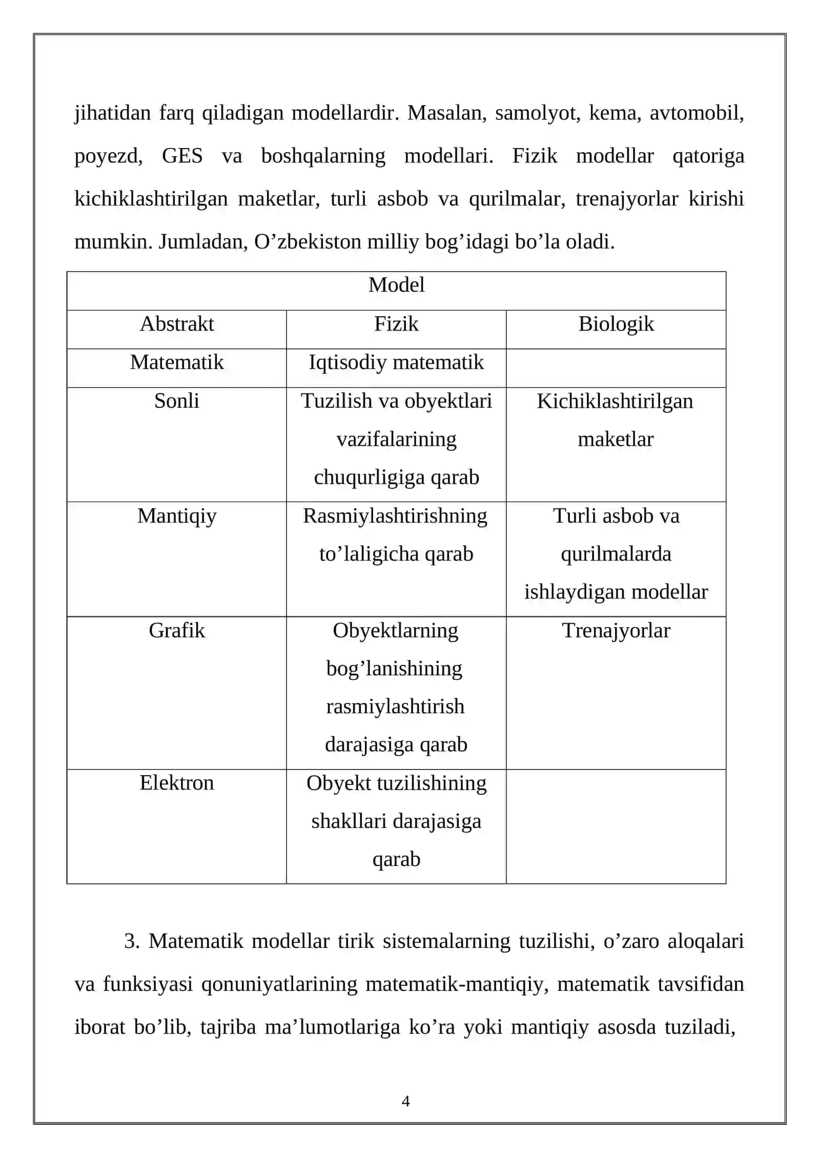 Matematik modellashtirish 4