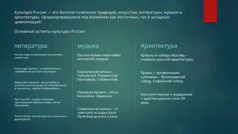 Словянские народы Русские 4