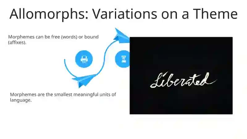 Morpheme Structure in Linguistics 4