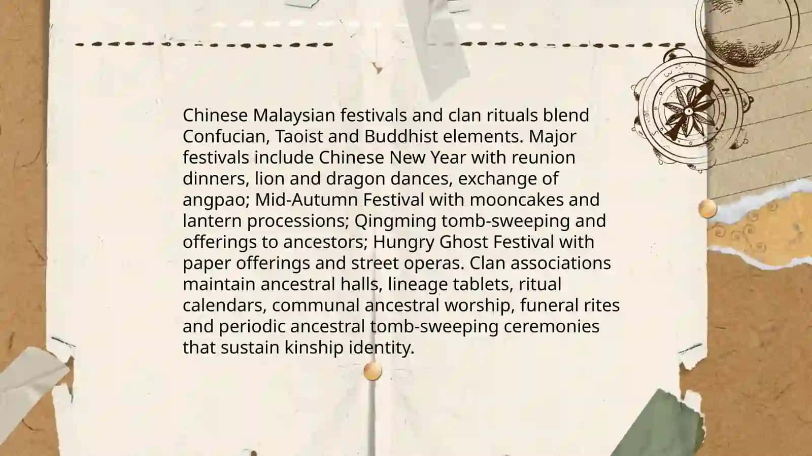 Traditional Malay Wedding Customs (Adat) 4