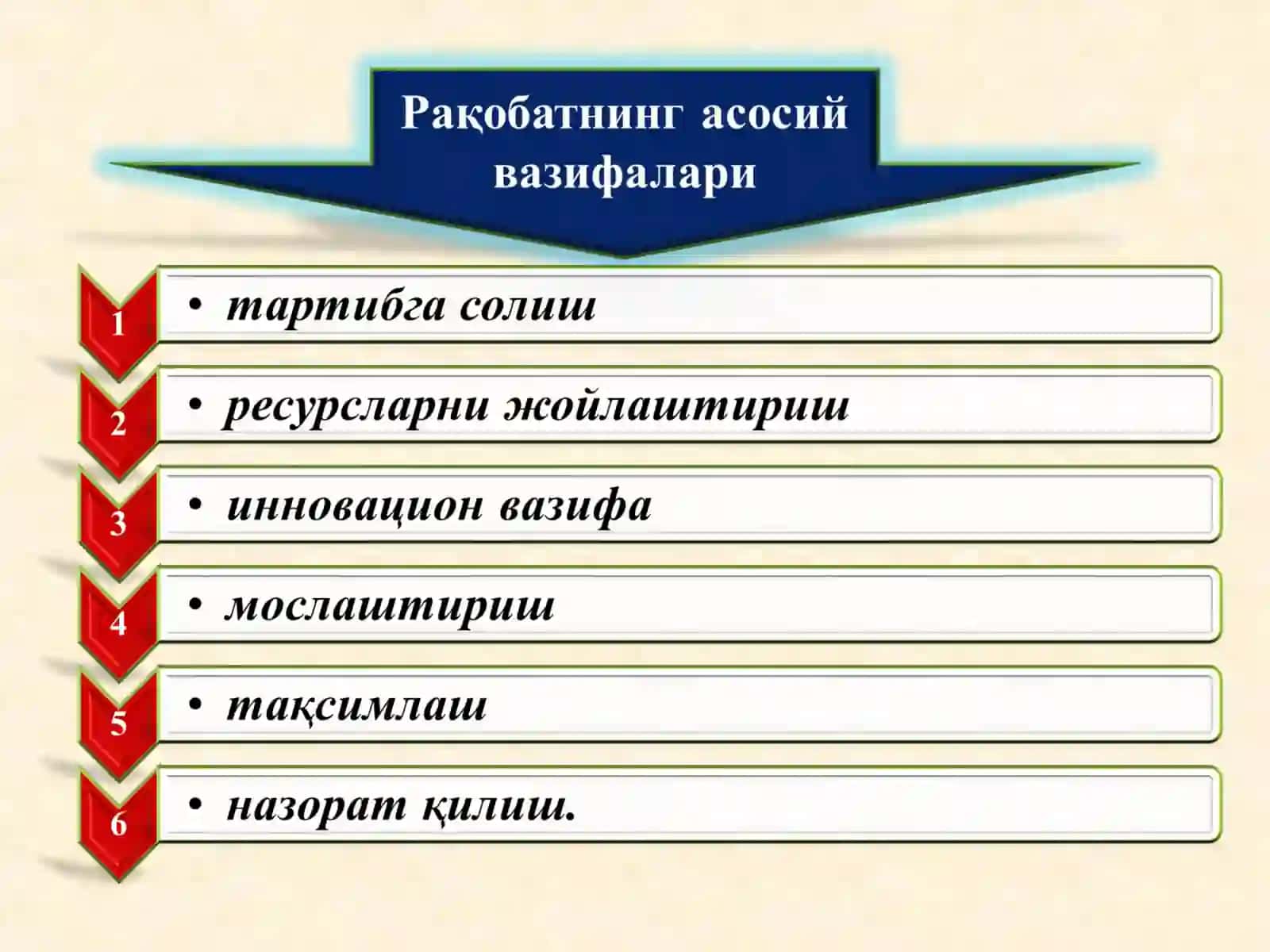 Рақобат 4